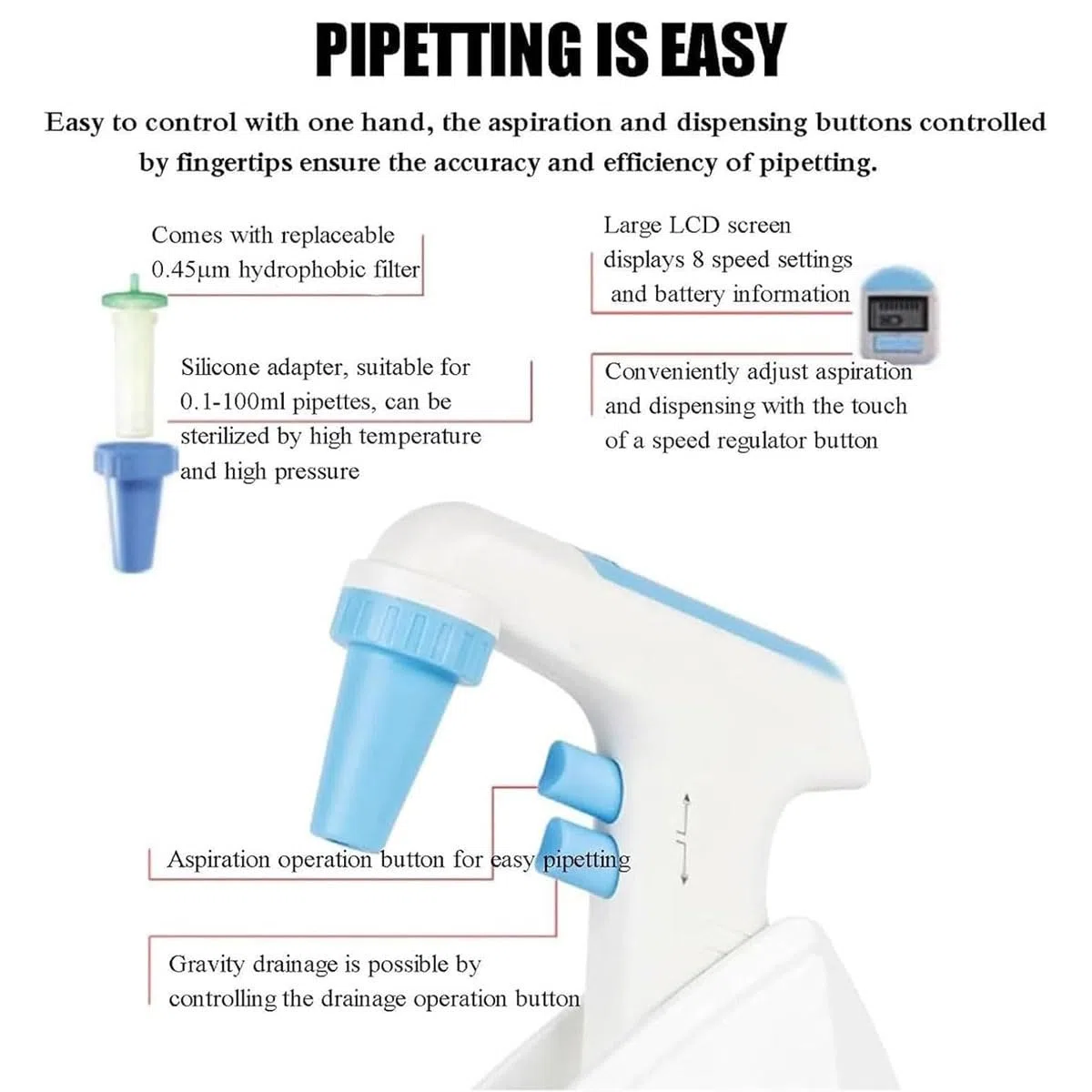 Regolatore elettronico per pipette LCD, pompa elettrica con impostazioni a 8 velocità e 2 modalità di drenaggio per uso in laboratorio biologico e chimico