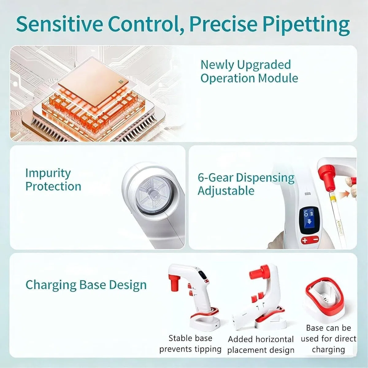 Pipettatori elettronici da laboratorio, regolatore elettrico per pipette con supporto in piedi e display LCD, 2 modalità di drenaggio e 6 livelli di velocità regolabile/gamma di capacità 0,1-100 ml