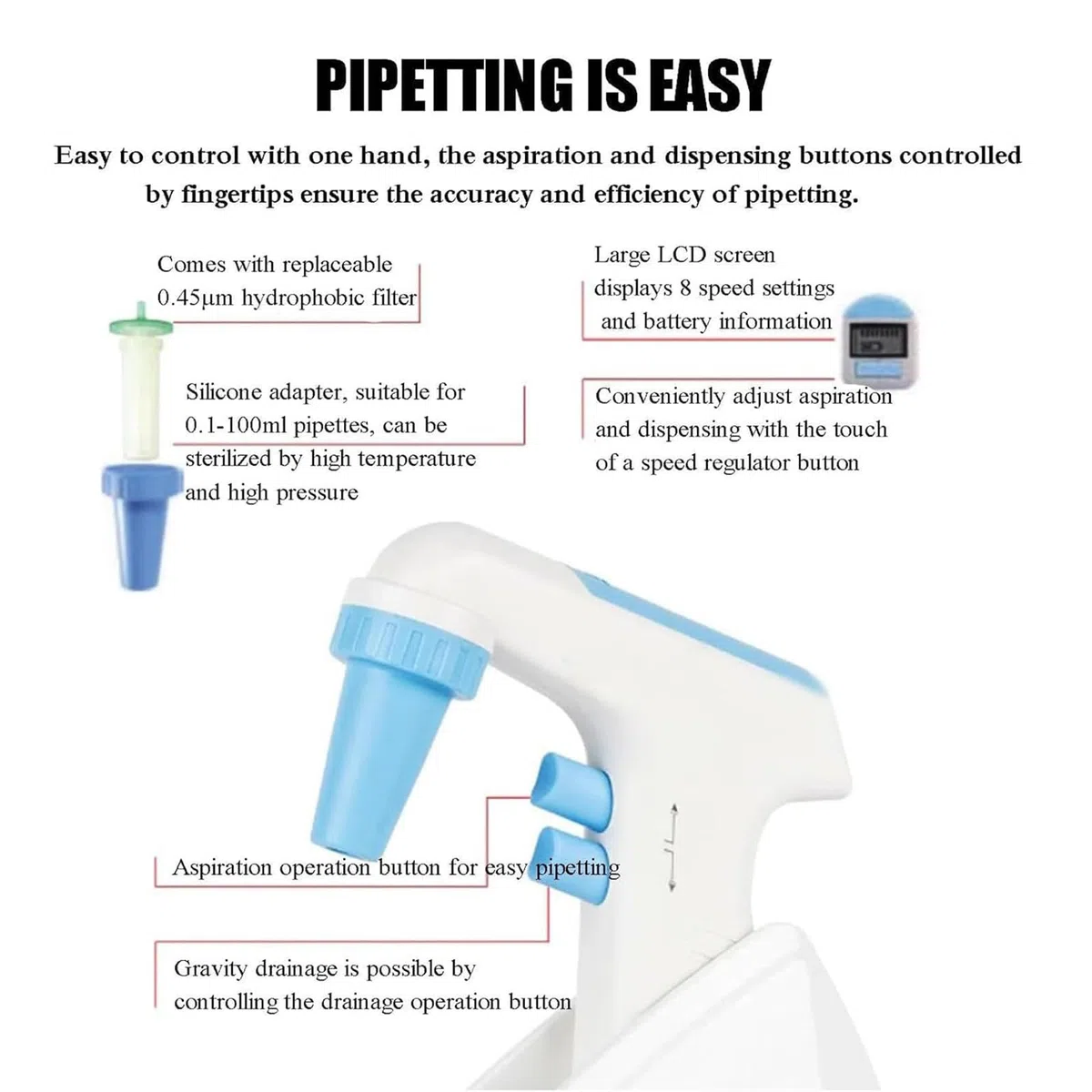 Pipetta Elettrica Controllore Elettronico da Laboratorio con Display LCD Gamma Regolabile 0.1-100ml 8 Livelli di Velocità Ricaricabile per Biologia e Chimica