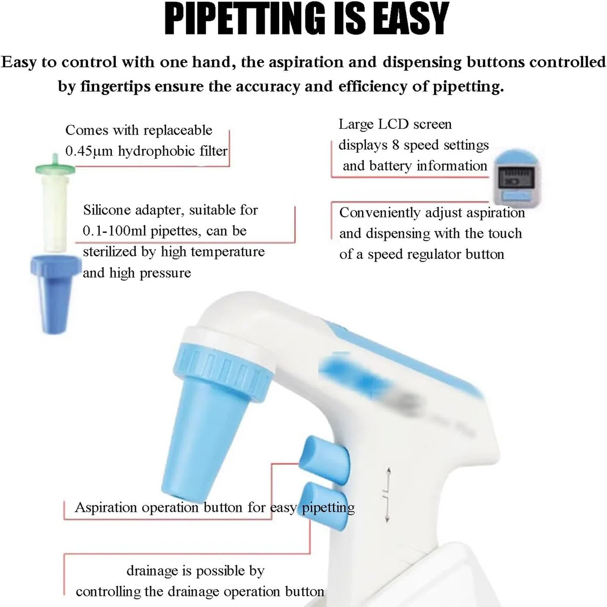 Regolatore elettrico per pipette, portatile, 0,1-100 ml con display, velocità di aspirazione 25 ml < 7s, 2 modalità di scarico, 6 impostazioni di velocità per laboratori di ricerca chimica