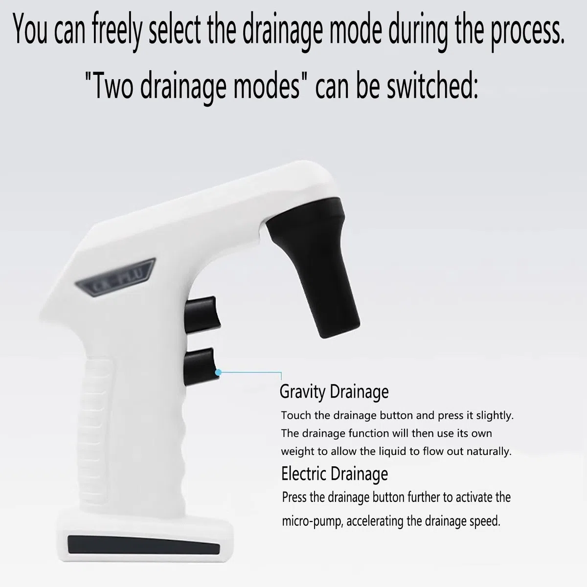 MObyat Pipettatore Elettronico, Pipettatore Elettrico con 3 Pipette, Due modalità di Drenaggio, 6 velocità di Aspirazione, Display LCD, Impugnatura Comoda, capacità 0,1-100 Ml, per La Manipolazione