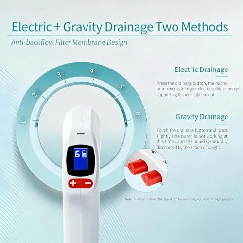 Regolatore elettrico della pipetta, pipettatore automatico del laboratorio del display digitale, 6 velocità regolabili, capacità 0.1-100ml